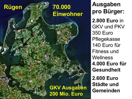 Gesundheitsausgaben auf Rügen pro Bürger