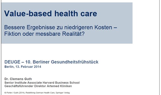 Value-based health care Titelfolie